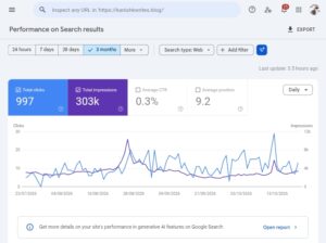 मेरी ब्लॉगिंग की कहानी — और ऐसे मैंने अपनी 100वीं पोस्ट पूरी की | Kanishk Indian Blogger 5 Website stats hindi blog